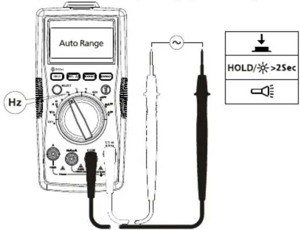 FLUKE AM520 - Måling af frekvens - 1