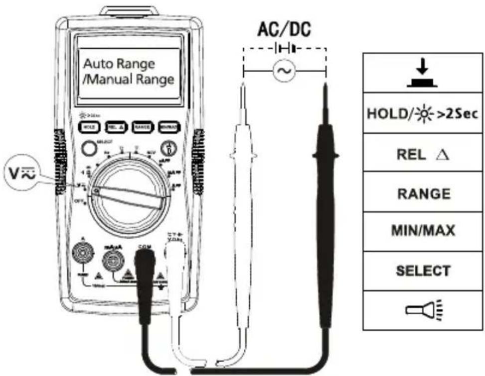 FLUKE AM520 - Medicina de tension CA y CC - 1