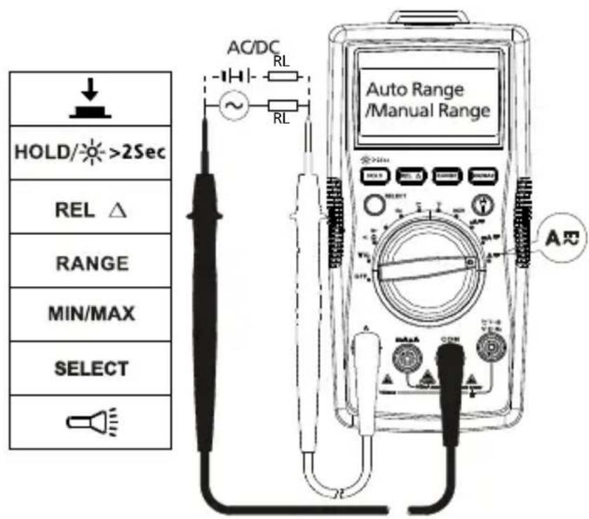 FLUKE AM520 - Medicao de corrente CA e CC - 2