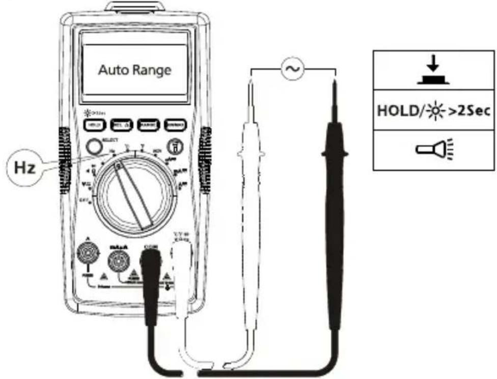 FLUKE AM520 - Measuring Frequency - 1