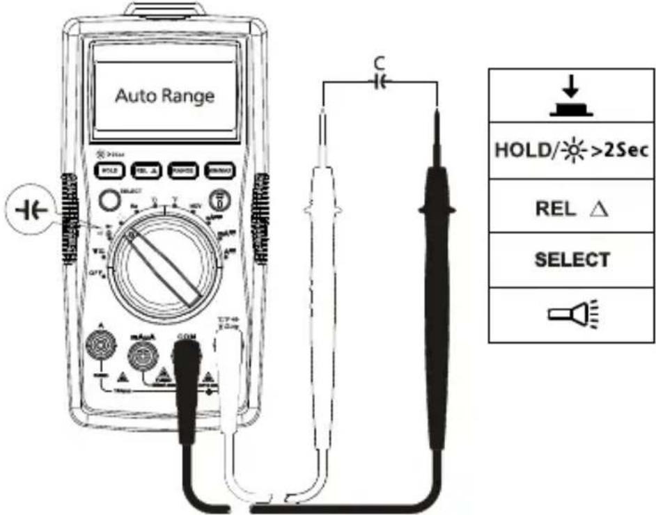 FLUKE AM520 - Messen von Kondensatorkapazität - 1