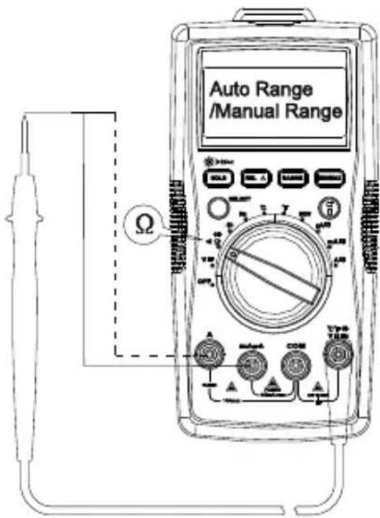 FLUKE AM520 - Pomiar temperature - 1