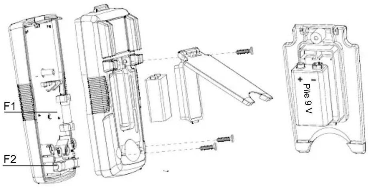 FLUKE AM520 - Calibres de fusibles : - 1