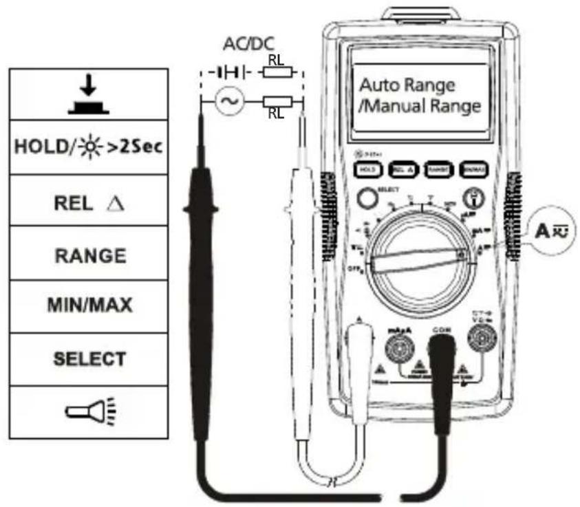 FLUKE AM520 - Messen von Wechselstrom und Gleichstrom - 2