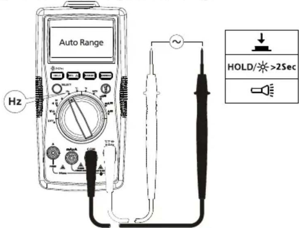 FLUKE AM520 - Messen von Freqenz - 1