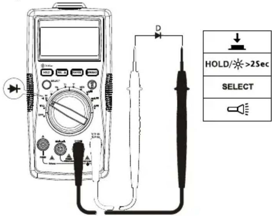 FLUKE AM520 - Measuring Diode - 1