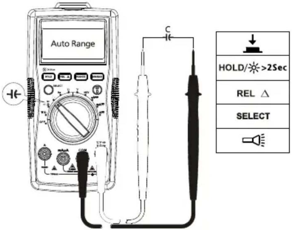 FLUKE AM520 - Misure di capacité - 1