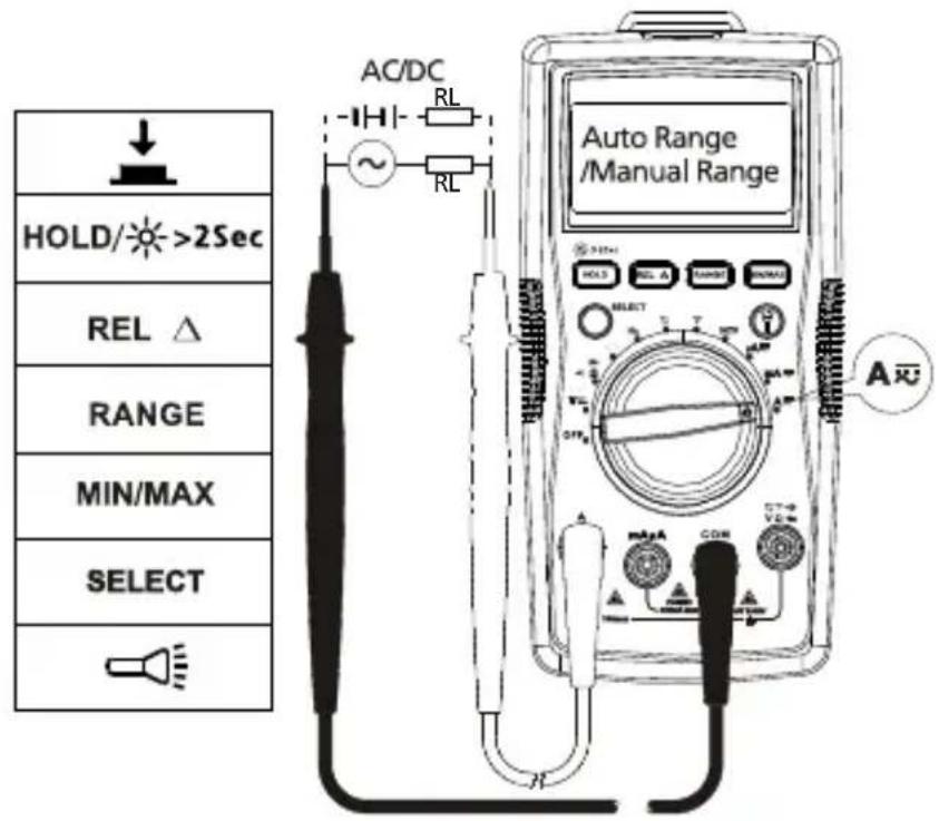 FLUKE AM520 - AC- tai DC-virran mittaus - 2