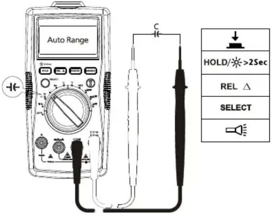 FLUKE AM520 - Medicina de capacitancia - 1