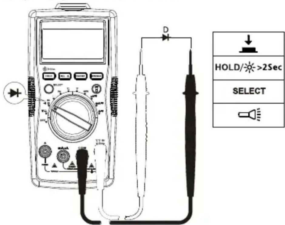 FLUKE AM520 - Messen von Dioden - 1