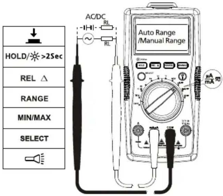 FLUKE AM520 - Måling at AC og DC spænding - 2