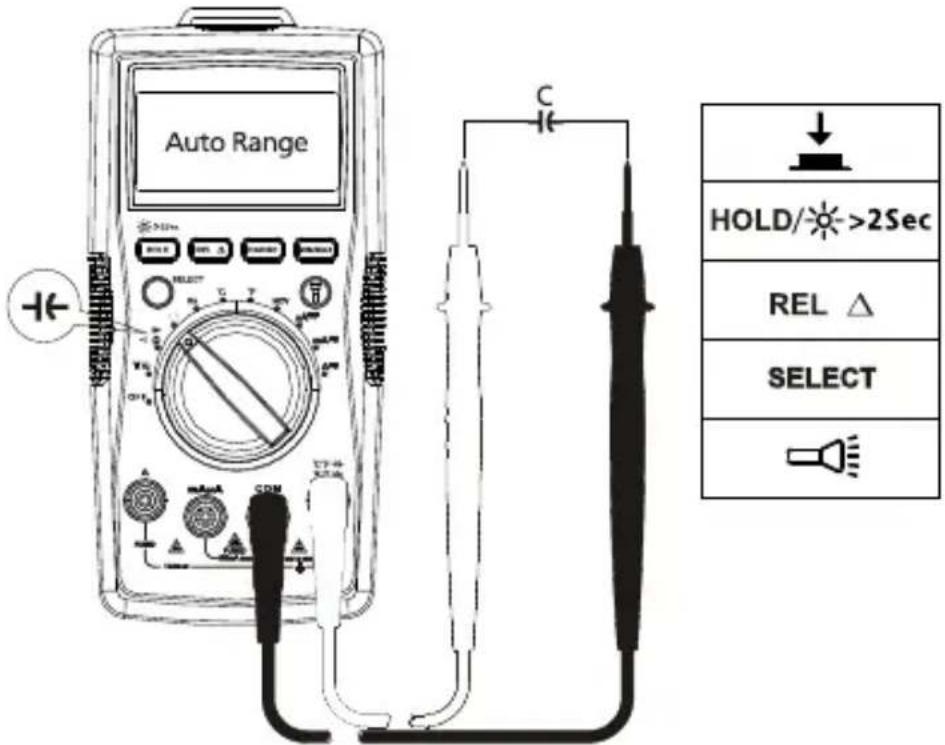 FLUKE AM520 - Medicao de capacidade - 1