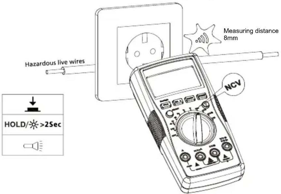 FLUKE AM520 - Deteçao de tensao sem contacto - 1