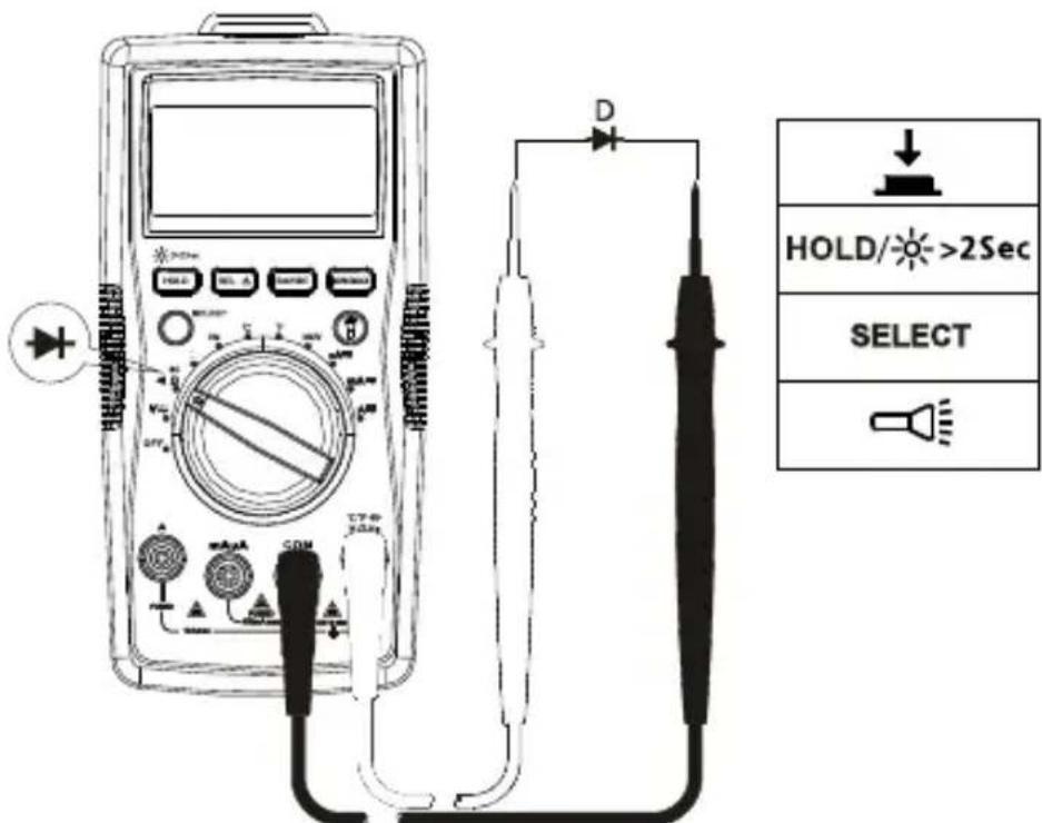 FLUKE AM520 - Diode meten - 1