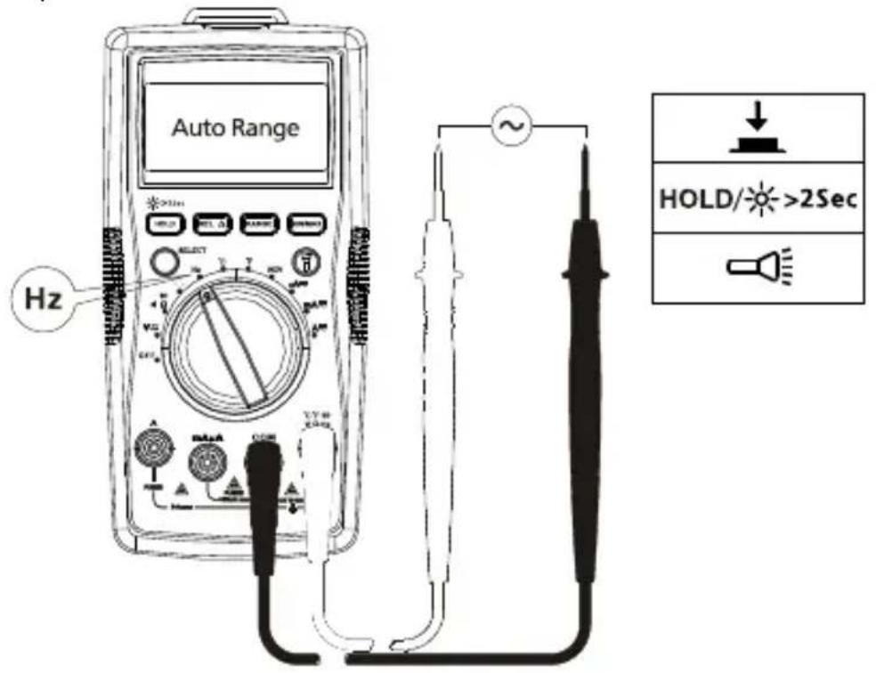 FLUKE AM520 - Mätning av frekvens - 1