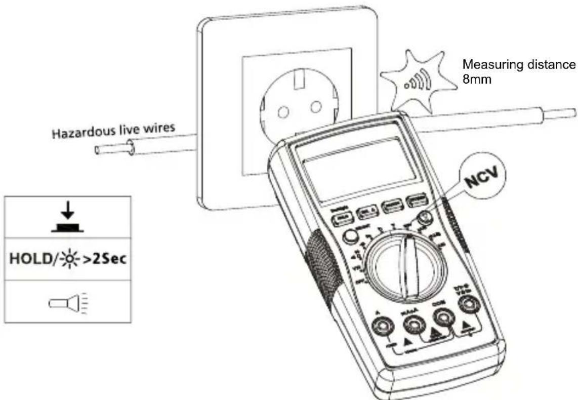 FLUKE AM520 - Bezstykowe wykrywanie napięcia - 1