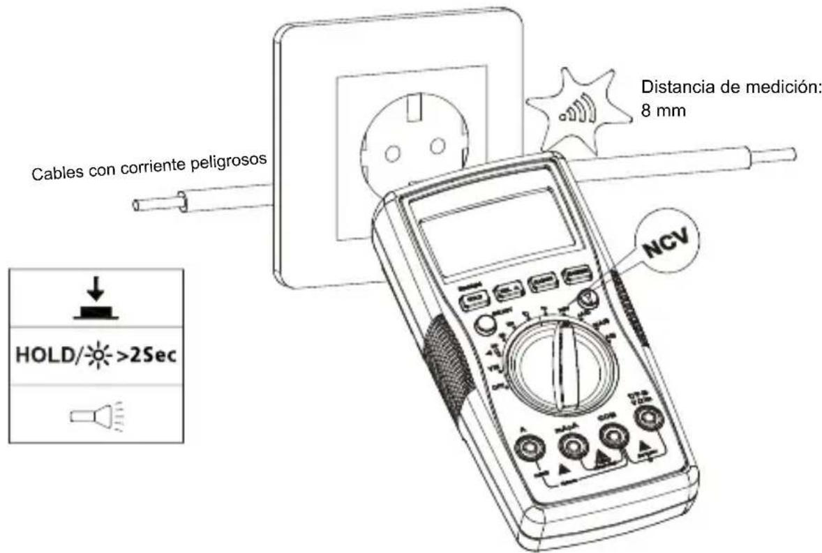 FLUKE AM520 - Detección de tensión sin contacto - 1