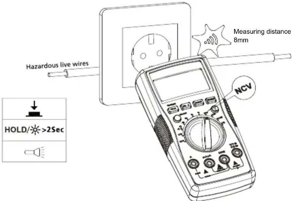 FLUKE AM520 - Contactloze spanningsdetectie - 1