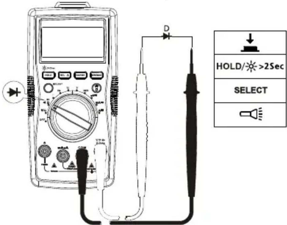FLUKE AM520 - Medicina de diodos - 1