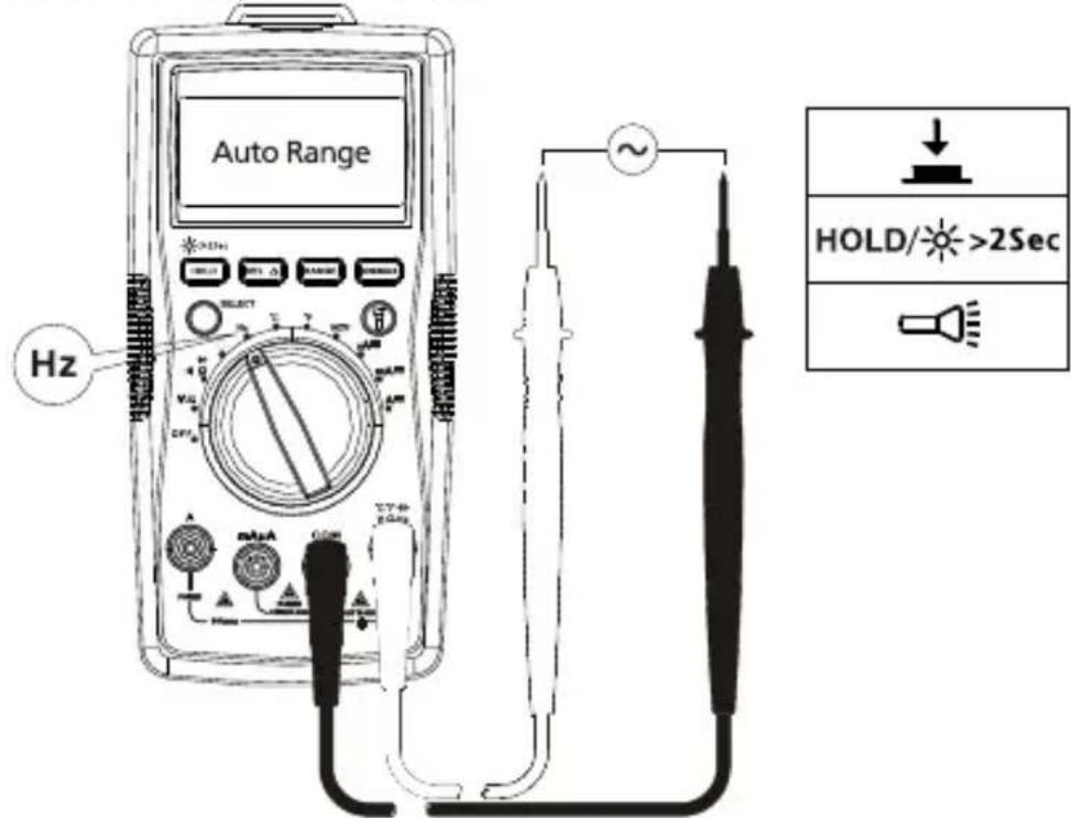 FLUKE AM520 - Mesure de fréquence - 1