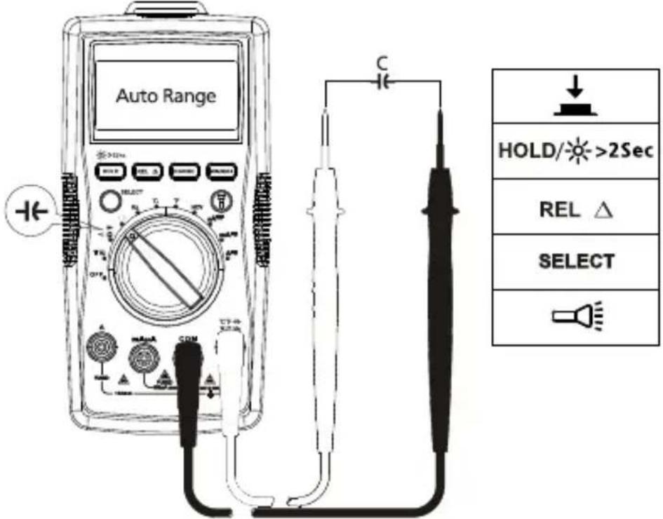FLUKE AM520 - Pomiar pojemnosci elektrycznej - 1