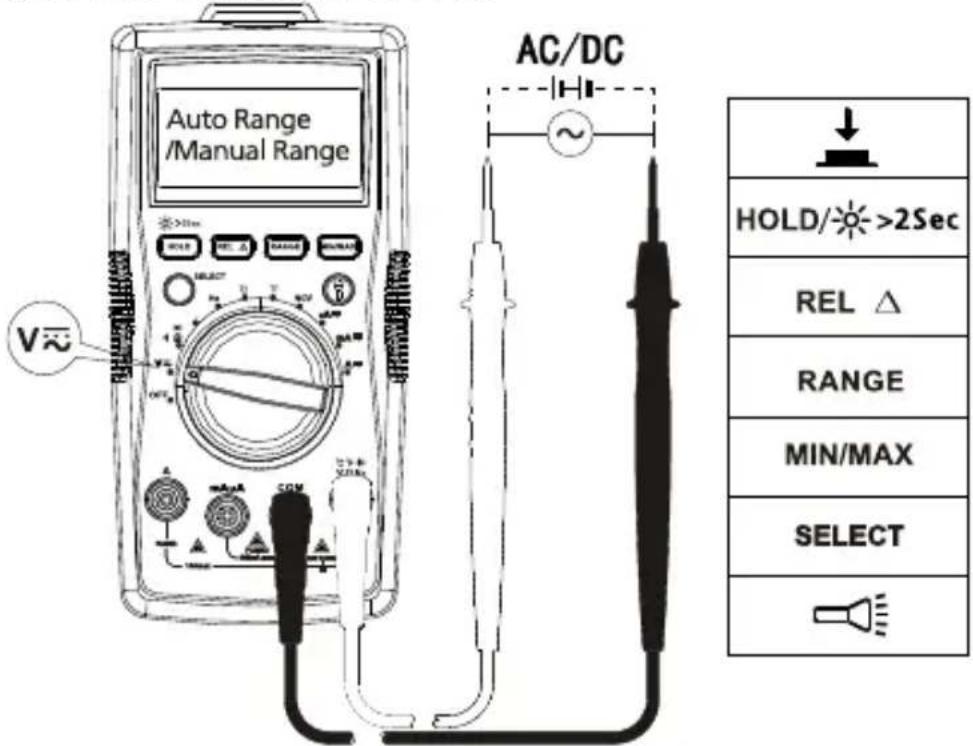 FLUKE AM520 - Measuring AC and DC Voltage - 1