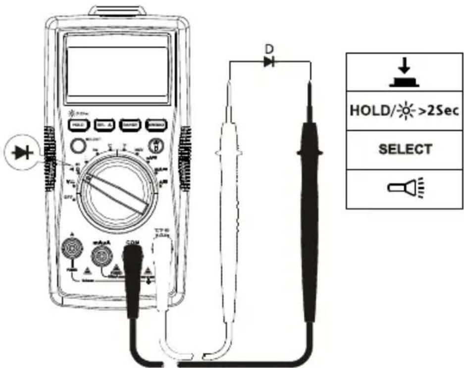 FLUKE AM520 - Måling av diode - 1