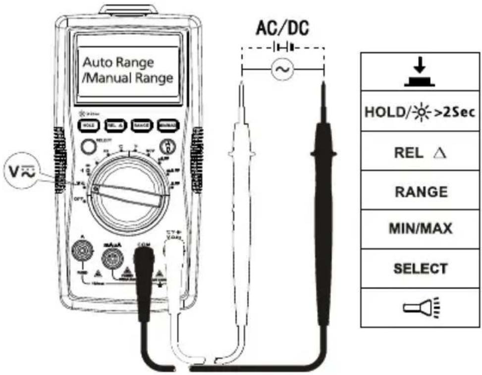 FLUKE AM520 - Medicao de tensione CC - 1