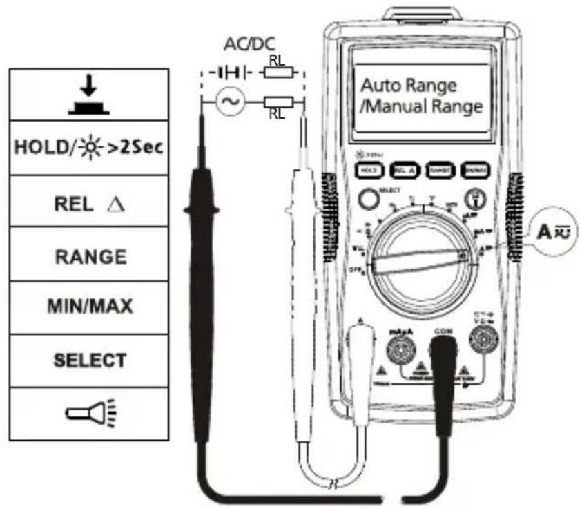 FLUKE AM520 - Medicina de corriente CA y CC - 4