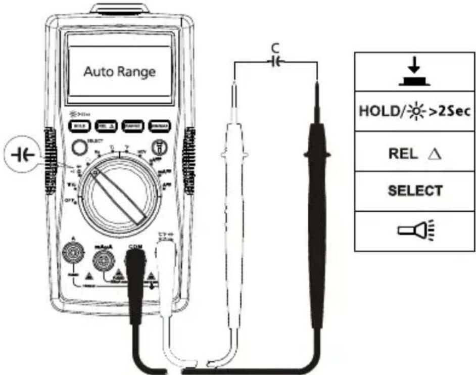 FLUKE AM520 - Kapasitanssin mittaus - 1