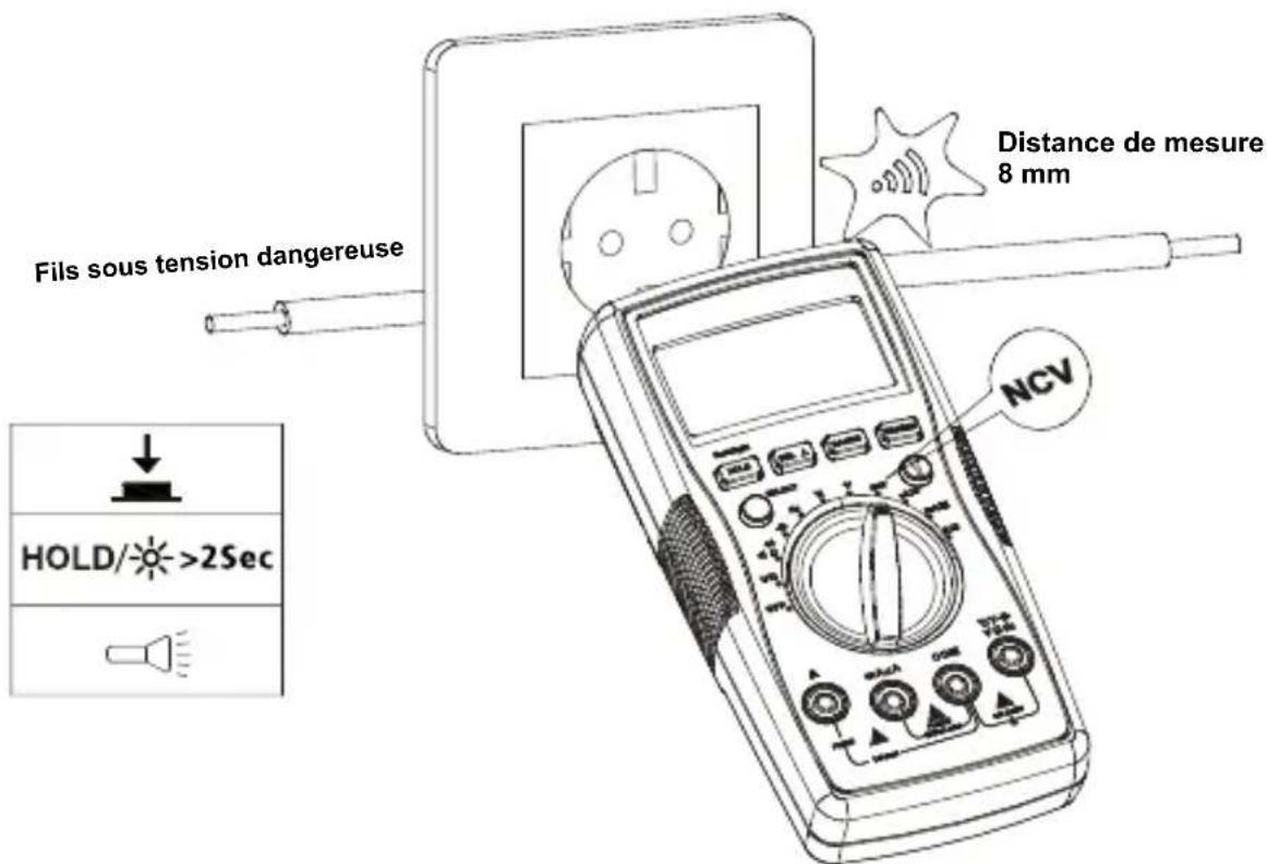 FLUKE AM520 - Détction de tension sans contact - 1