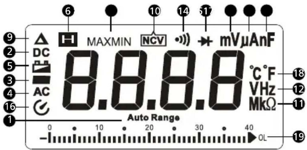 FLUKE AM520 - Schermweergave - 1