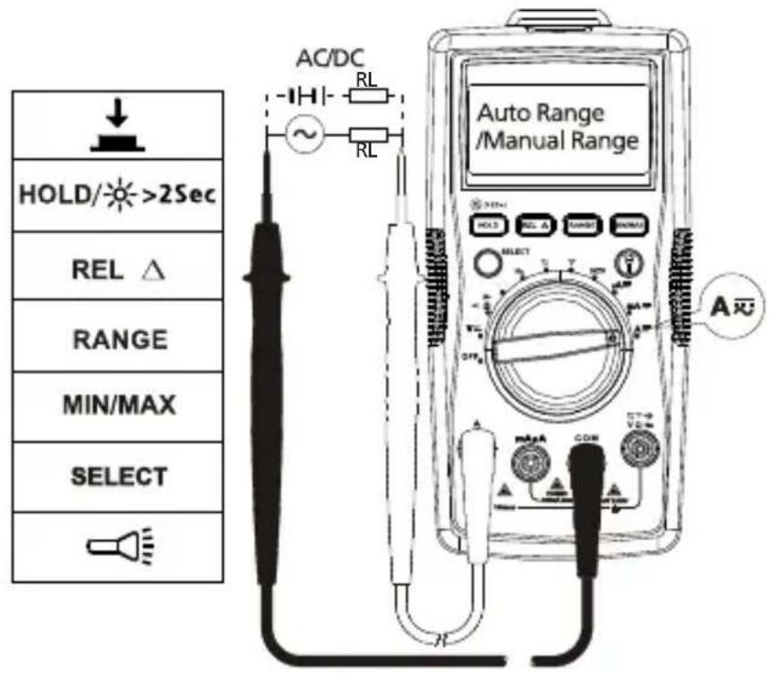 FLUKE AM520 - Measuring AC and DC Current - 3