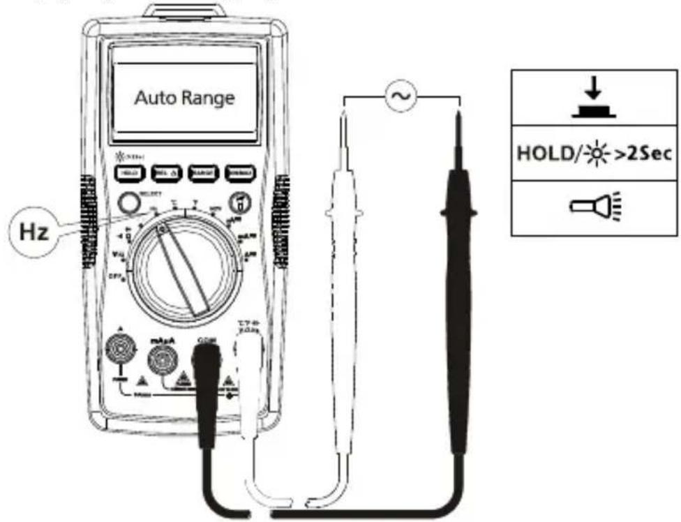 FLUKE AM520 - Pomiar czestotliwość - 1