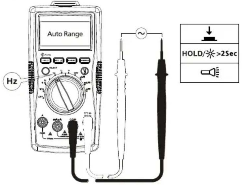 FLUKE AM520 - Medicina de Frequencia - 1
