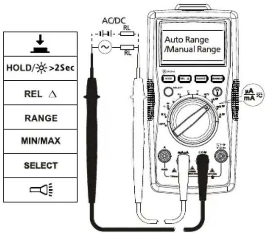 FLUKE AM520 - Medicina de corriente CA y CC - 3