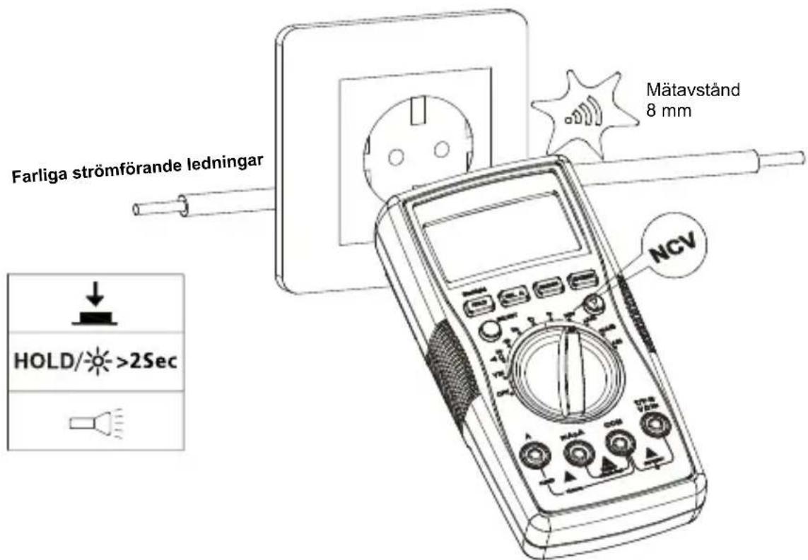 FLUKE AM520 - Kontaktfri spanningsavkänning - 1
