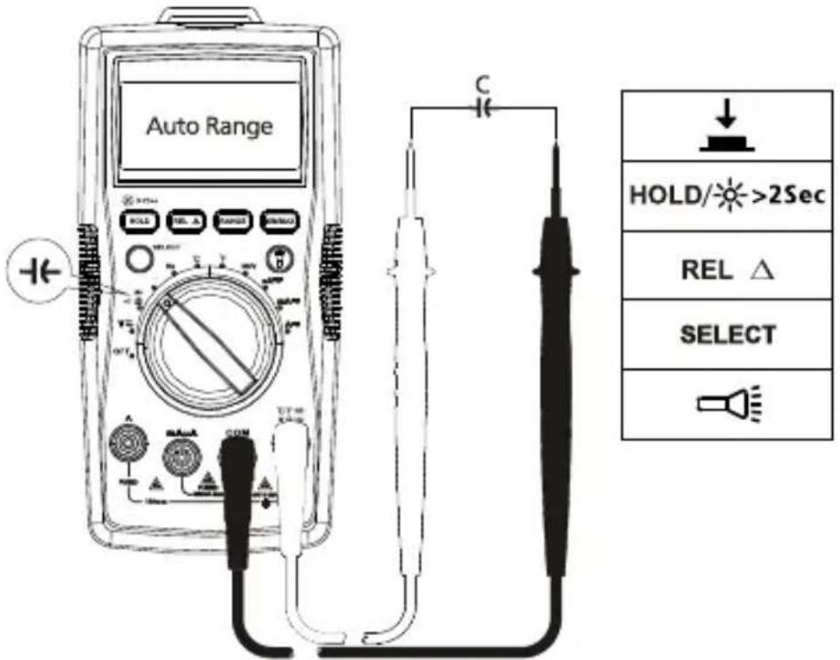 FLUKE AM520 - Meting capacitit - 1