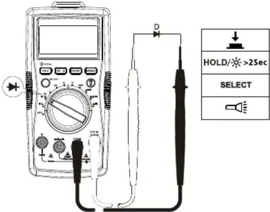 FLUKE AM520 - Måling af diode - 1