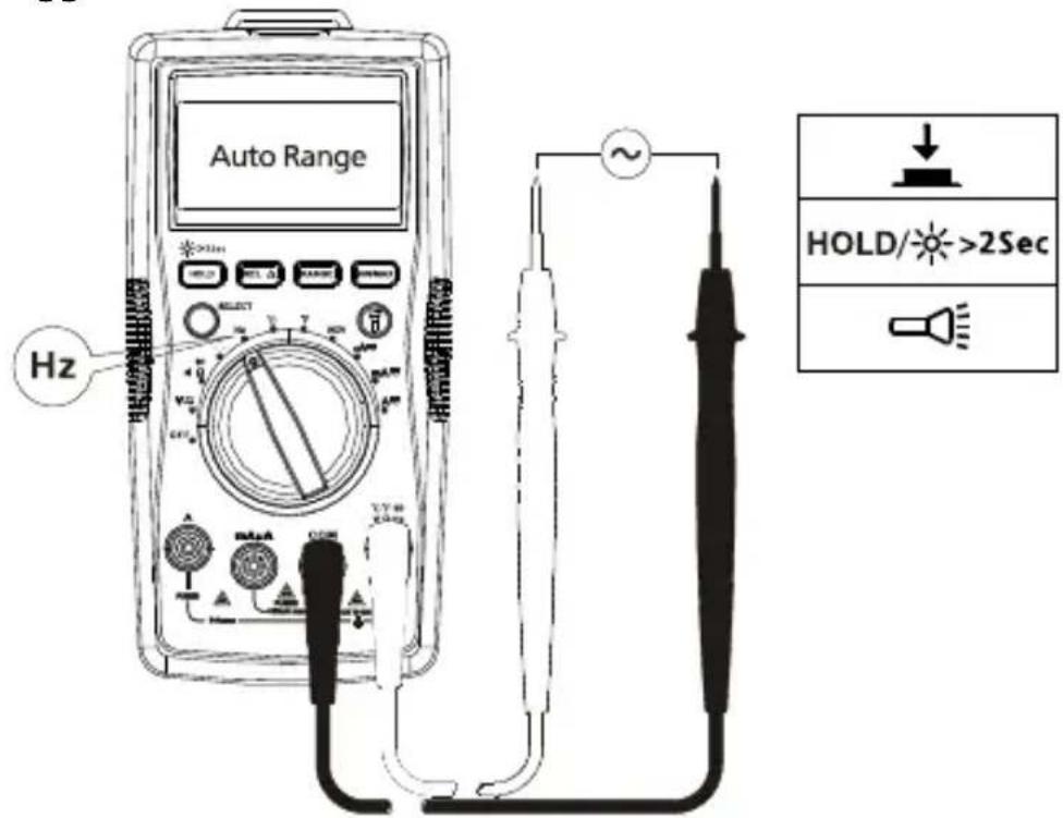 FLUKE AM520 - Misure di frequenza - 1