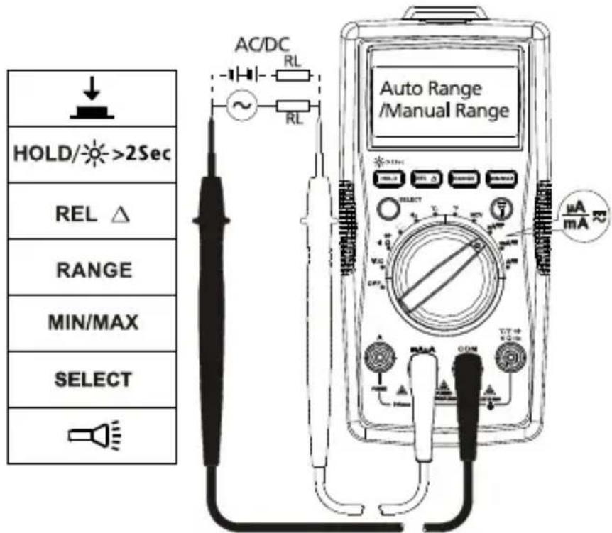 FLUKE AM520 - Medicao de corrente CA e CC - 1