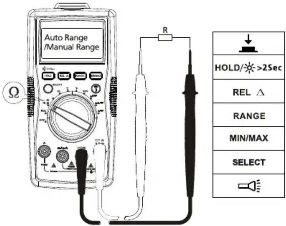 FLUKE AM520 - Meetweerstand - 1