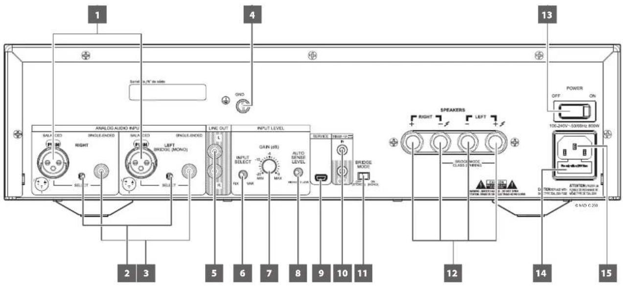 NAD C298 - VOYANT BRIDGE mode [mode ponté] - 2