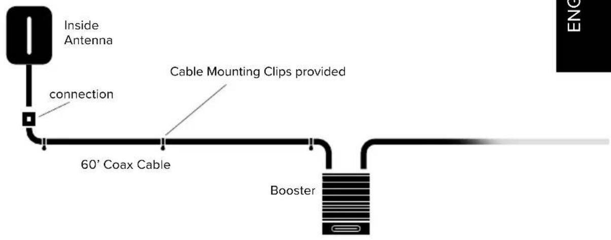 Wilson weBoost Home Complete - Step 3-B: Route & Connect Inside Antenna To Booster - 1