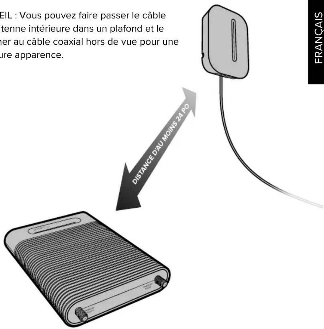 Wilson weBoost Home Complete - Étape 1-A et étape B : Installer l'antenne intérieure et l'amplificateur - 1
