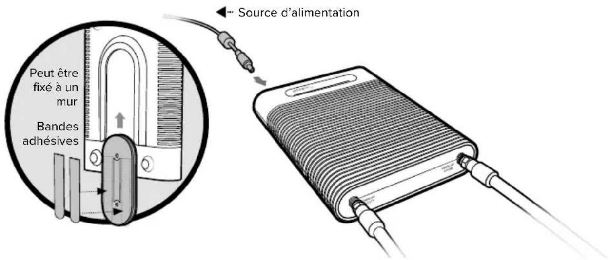 Wilson weBoost Home Complete - Étape 4 : Alimenter l'amplificateur et optimiser le système - 1