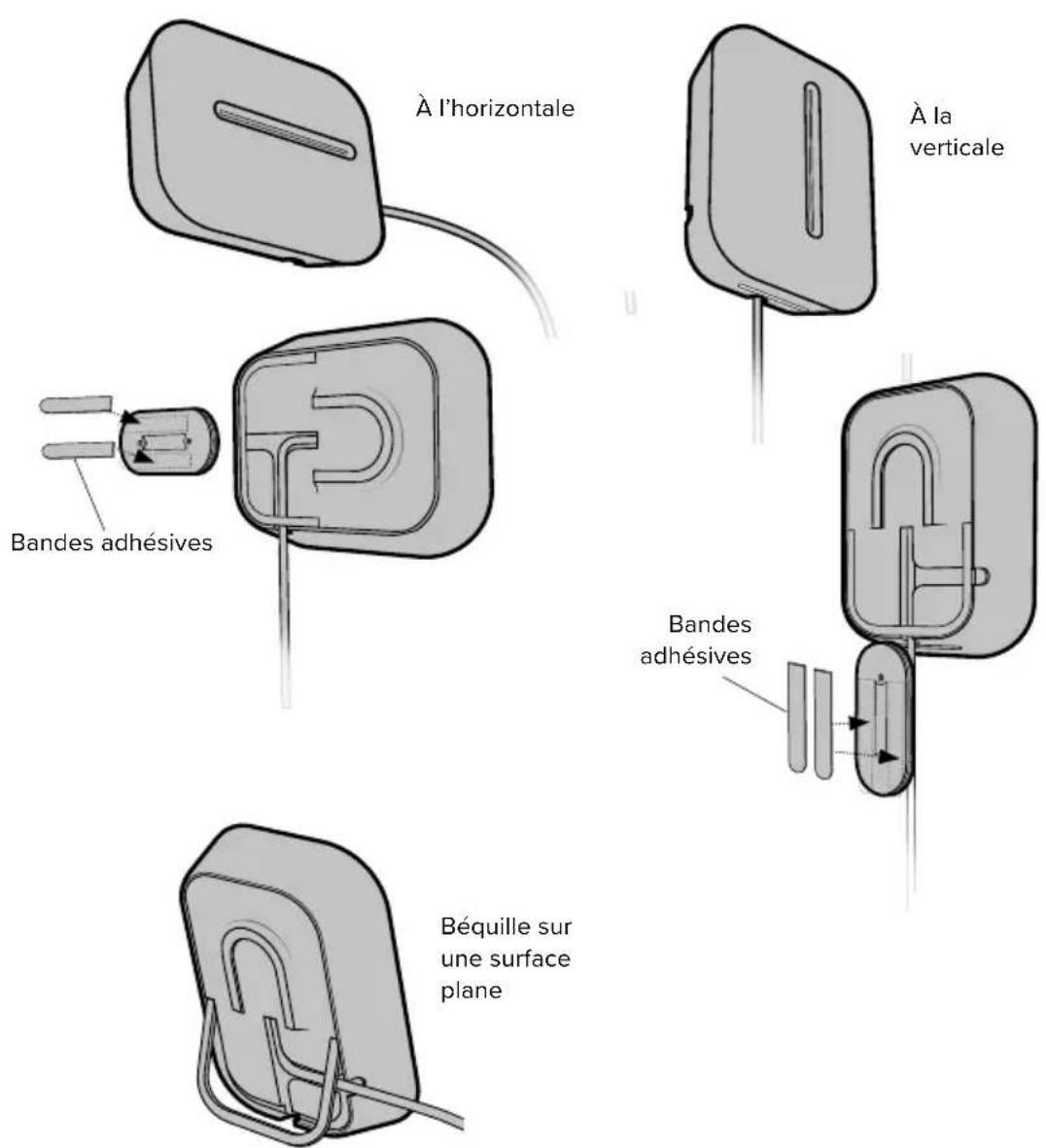 Wilson weBoost Home Complete - Options d'installation de l'antenne intérieure - 1