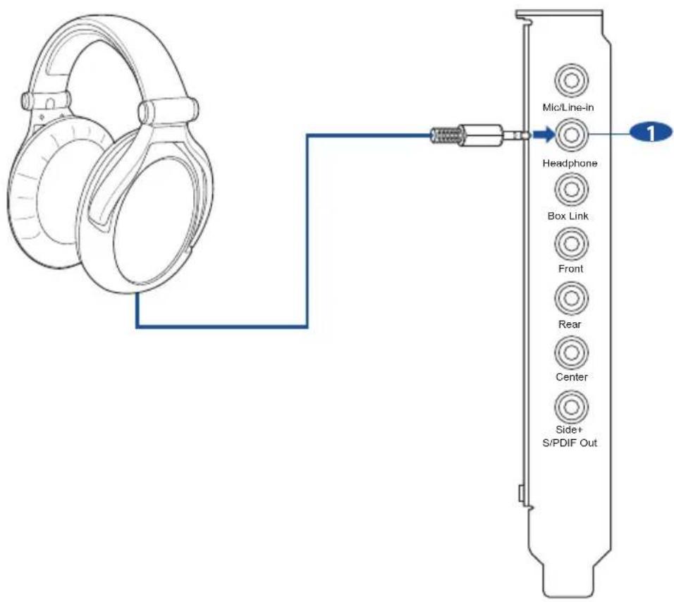 ASUS Strix Soar - Connecter un casque stéréo - 1