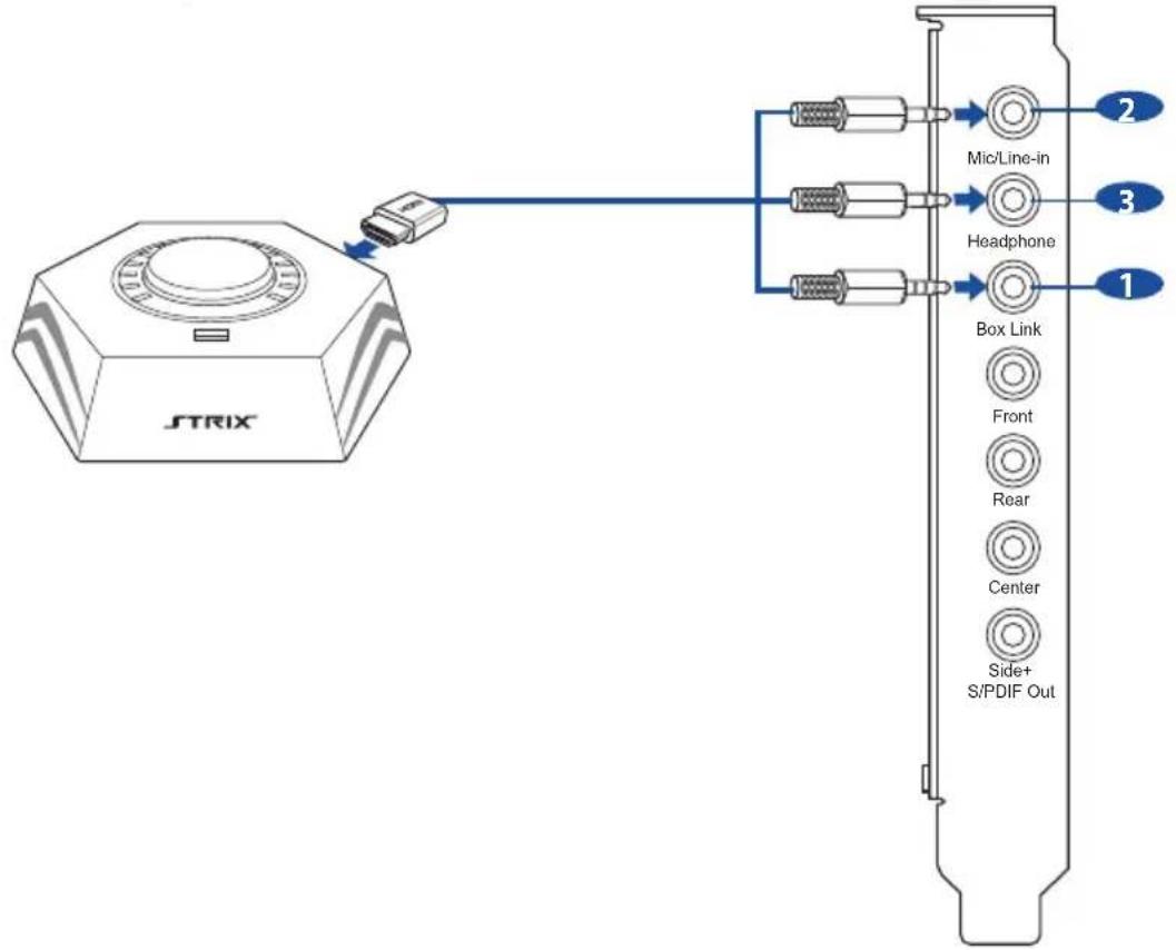 ASUS Strix Soar - Connecter le boîtier de commande strix (strix raid dlx/pro uniquely) - 1