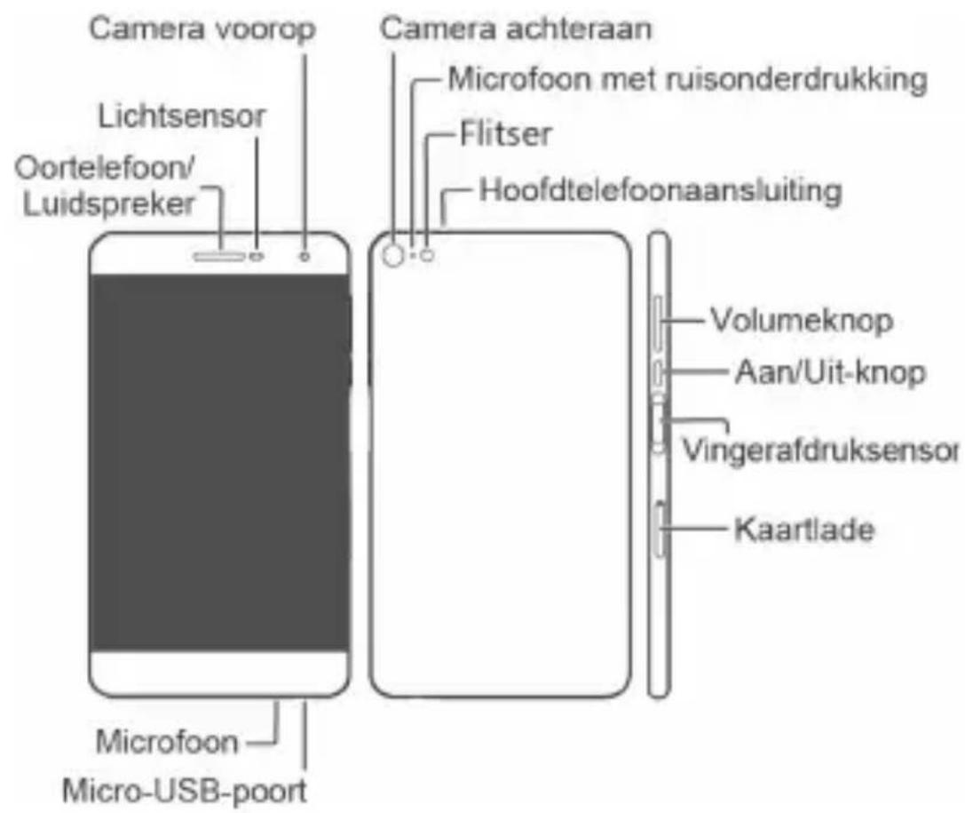 HUAWEI MediaPad T2 7.0 Pro - HUAWEI MediaPad T2 7.0 Pro in het kort - 1
